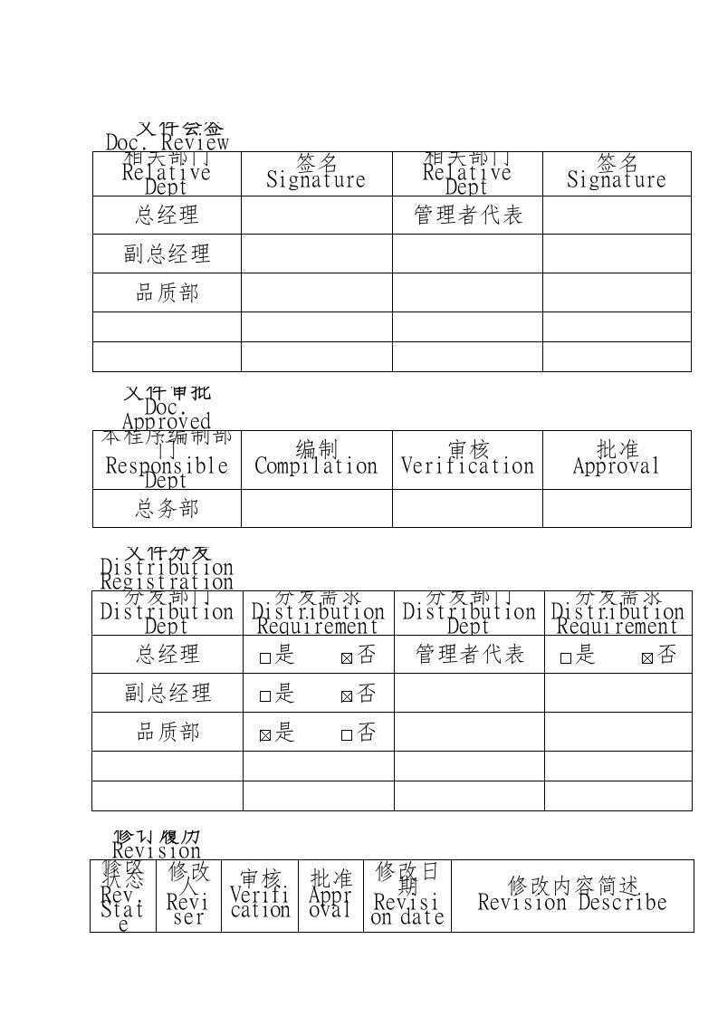 进货检验控制程序