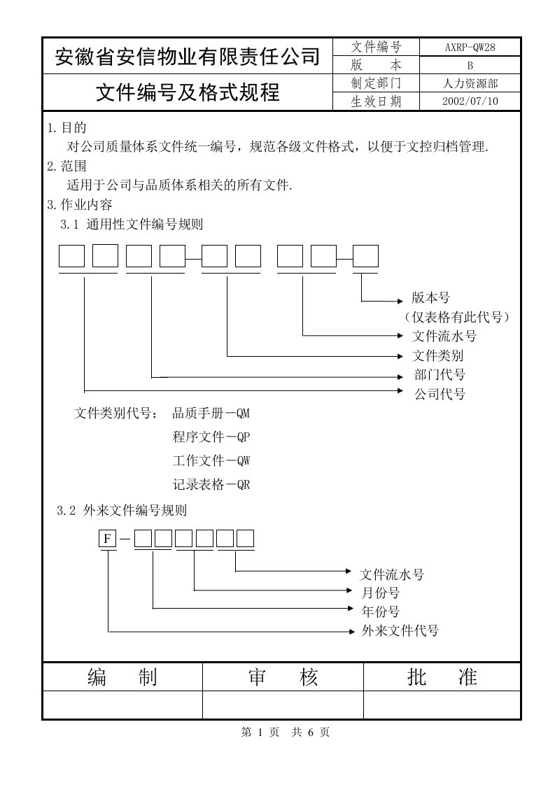 文件编号及格式规程-[AMS-企业管理-ISO9000QS9000-N5]