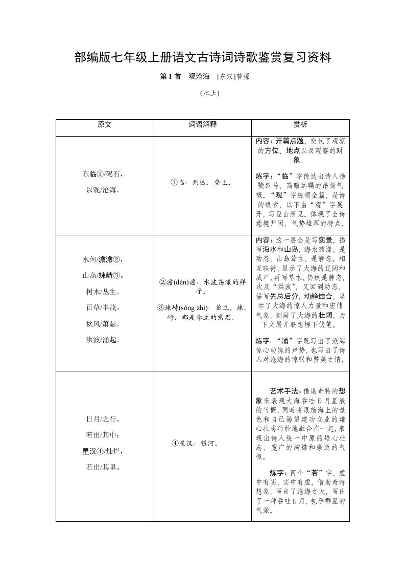 部编版七年级上册语文古诗词诗歌鉴赏复习资料