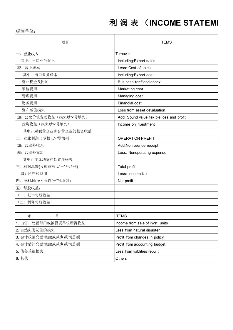 新会计准则下中英文对照财务报表