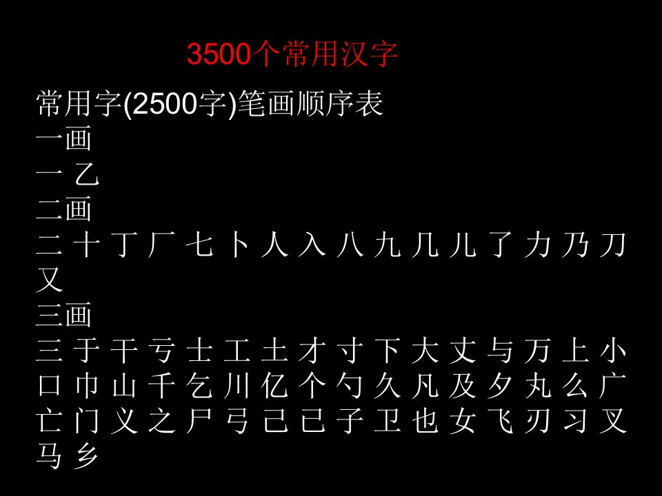 3500个常用汉字ppt课件