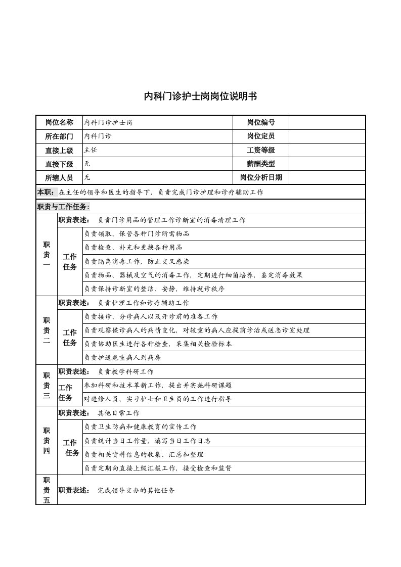 内科门诊护士岗位职责