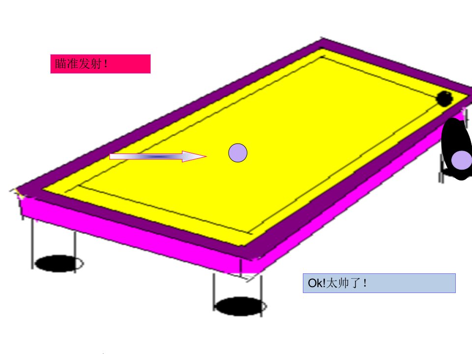 台球演示ppt