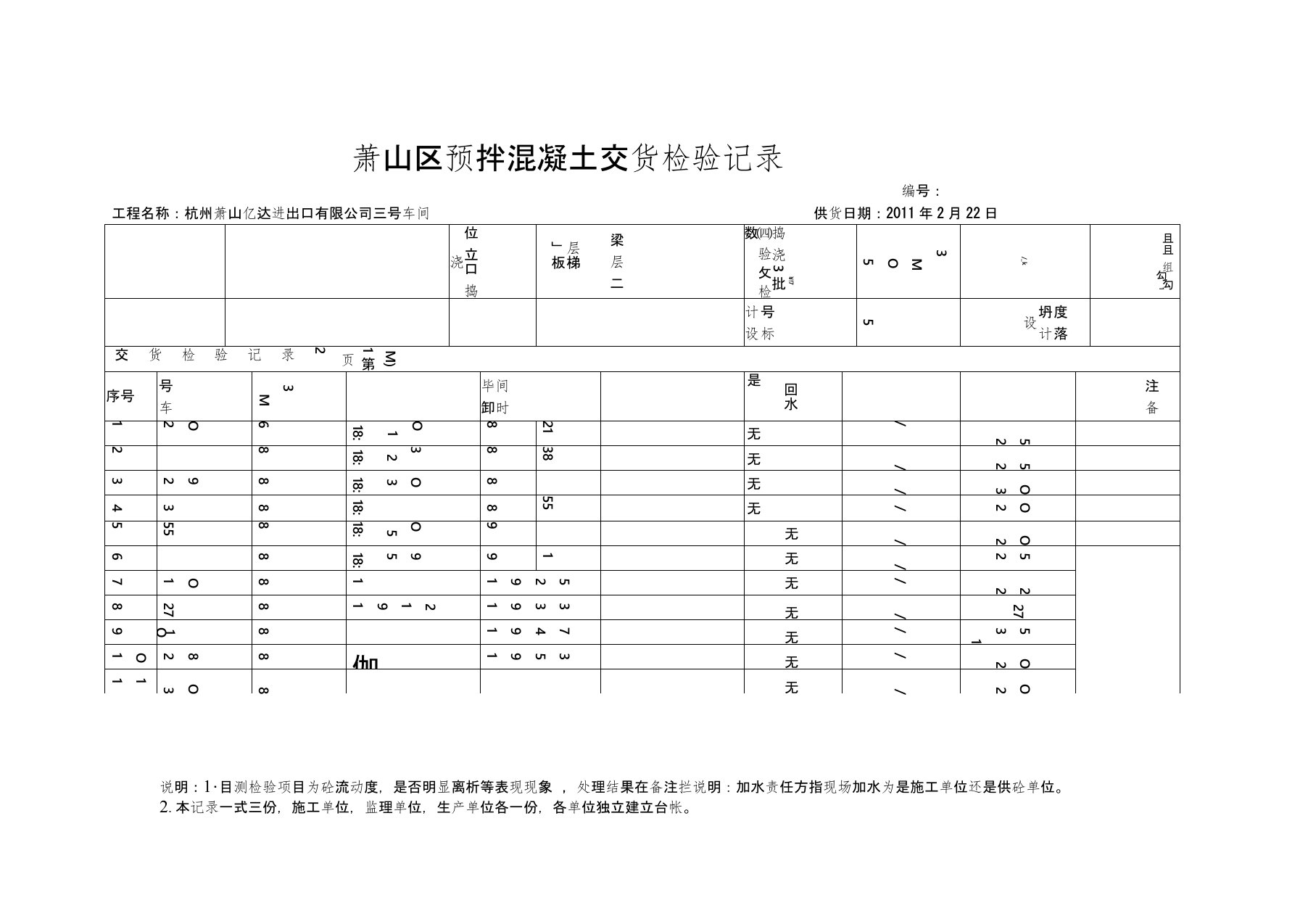 萧山区预拌混凝土交货检验记录范本1