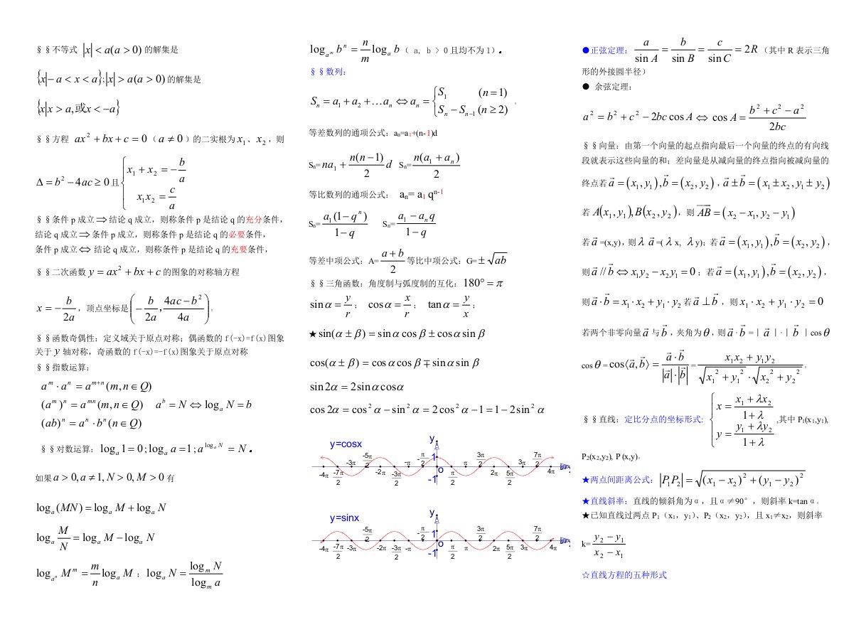 中专数学常用公式