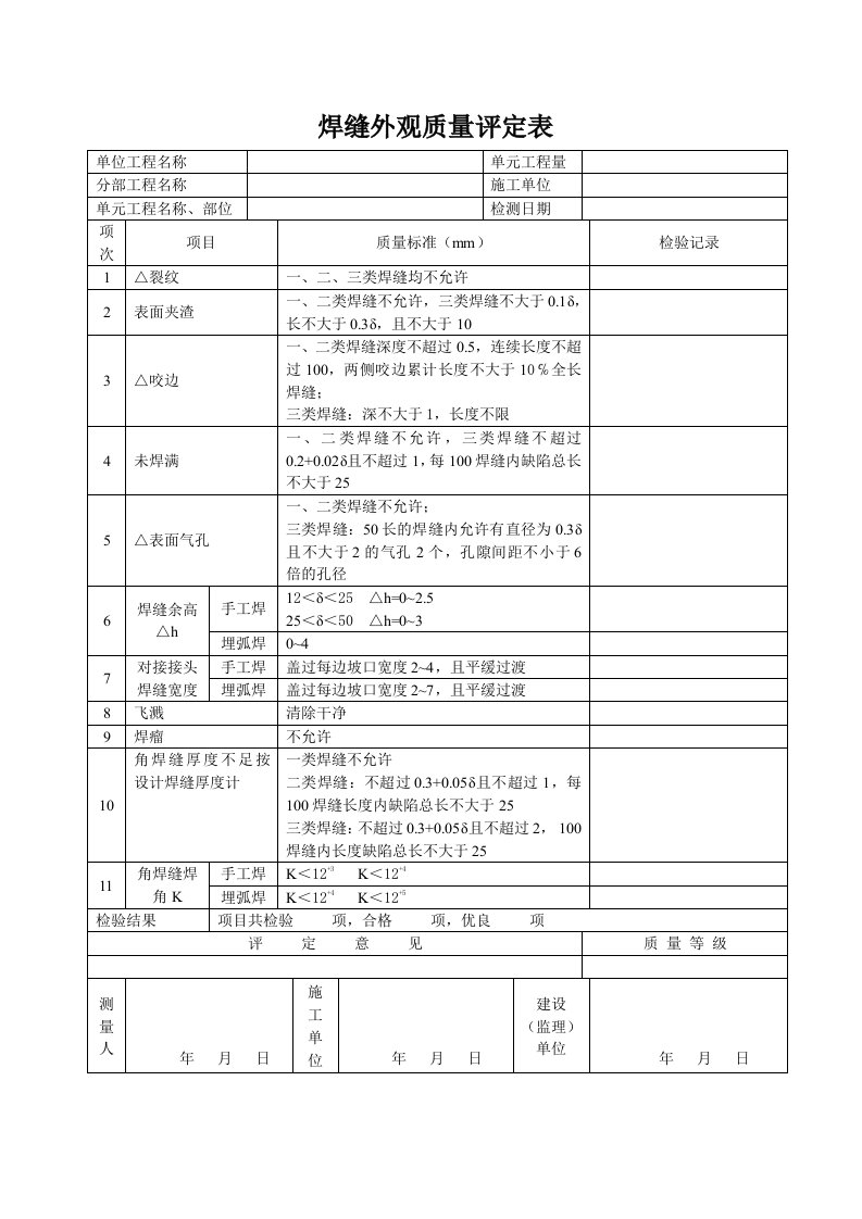 焊缝外观质量评定表