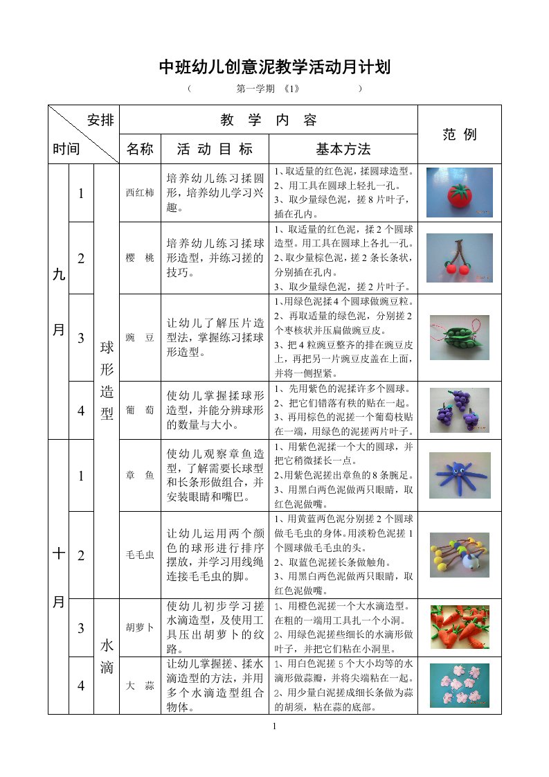 中班幼儿创意泥教学活动月计划