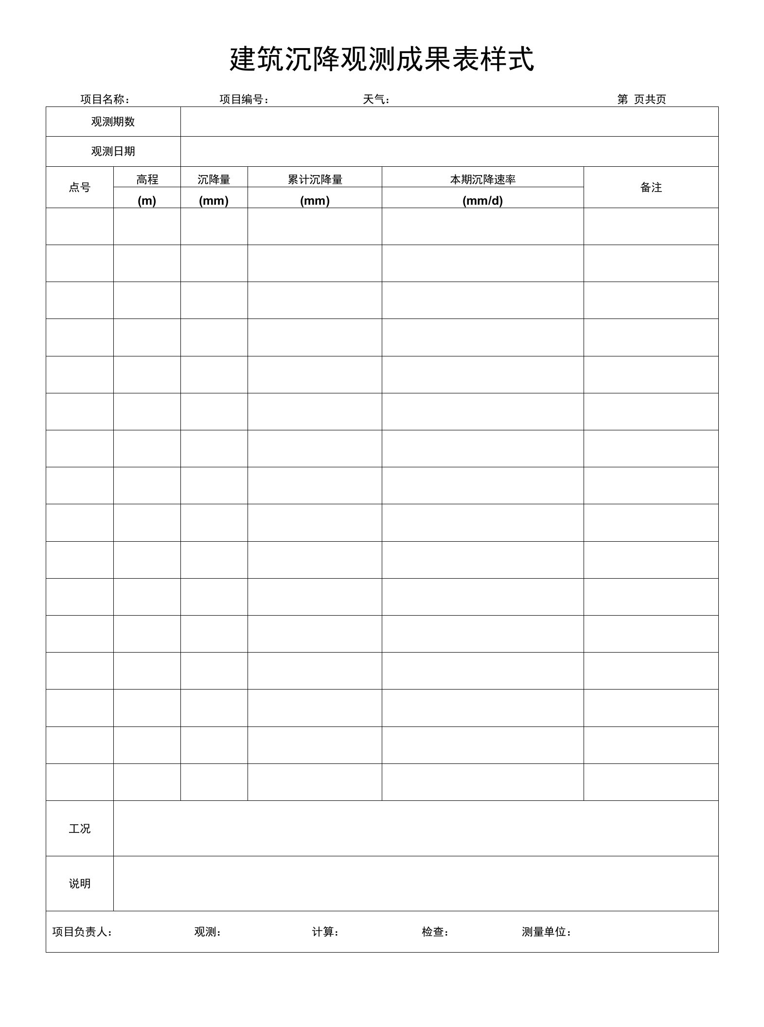 建筑沉降观测成果表样式记录表