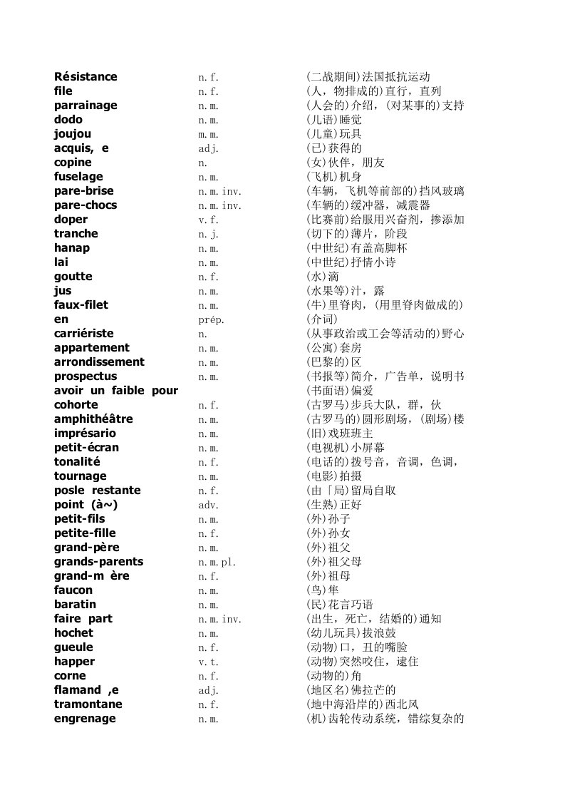 法语：7300多个法语TEF词汇