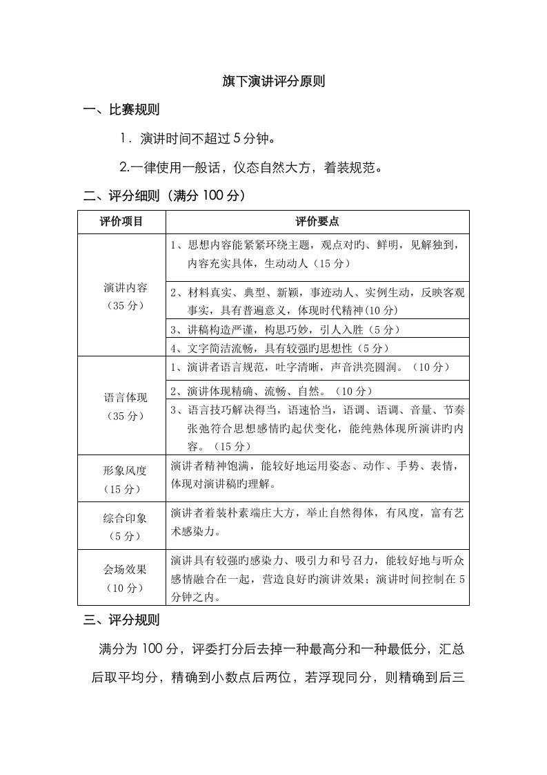 演讲比赛评分表评分标准和评分细则