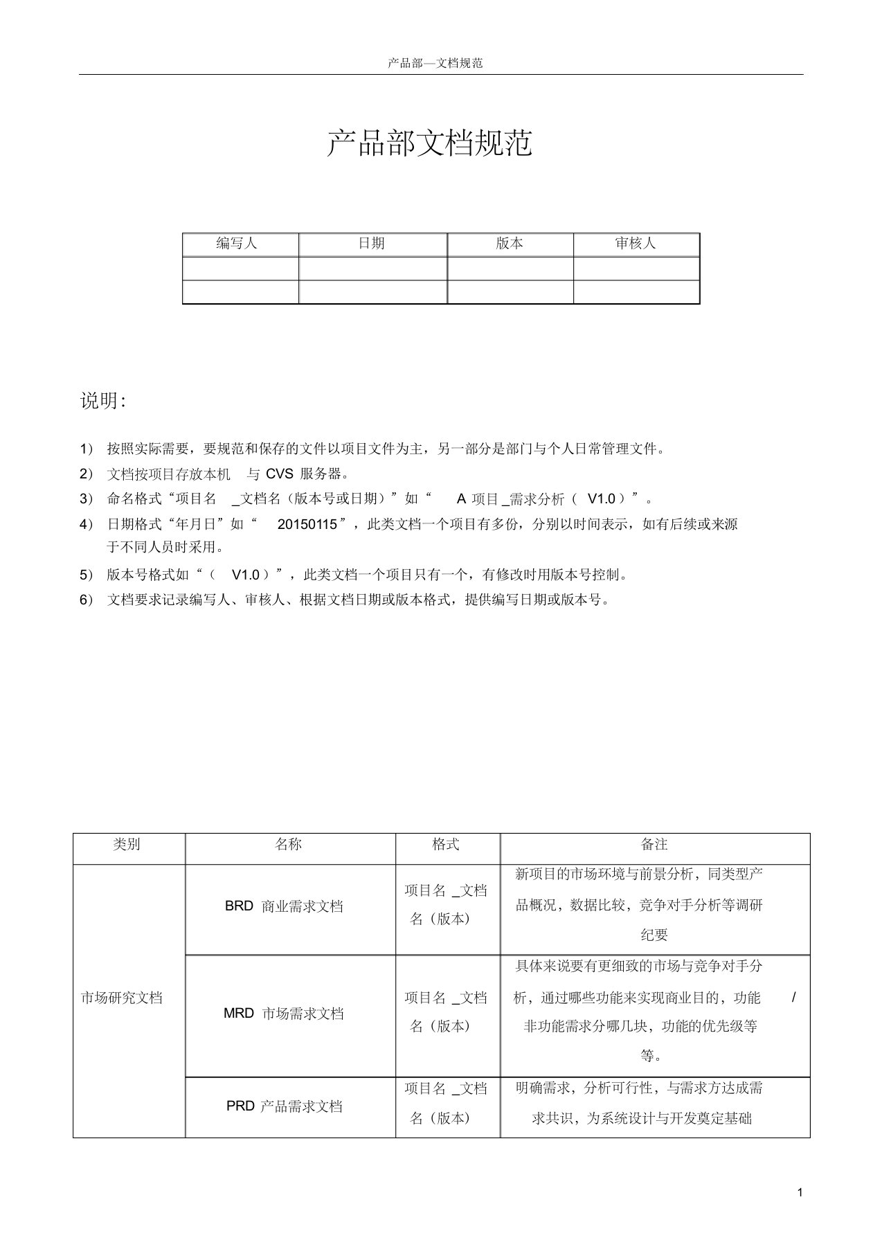 产品部文档命名规范v0.1