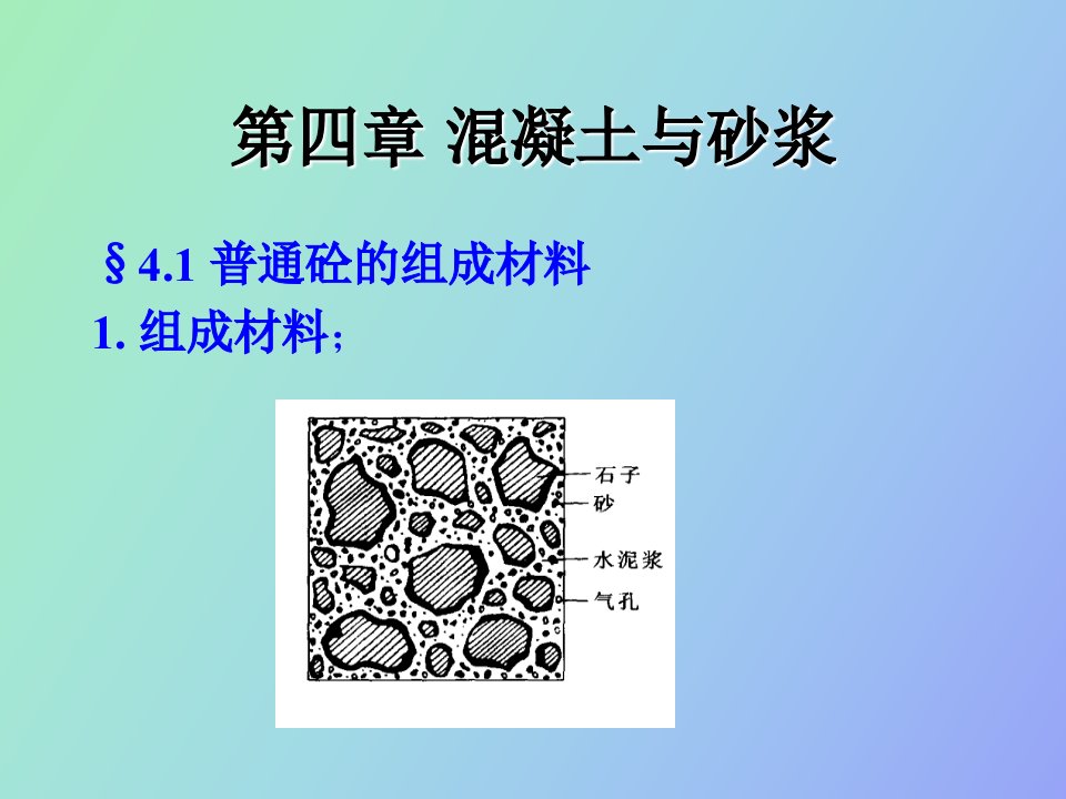 土木工程材料建筑材料第七讲