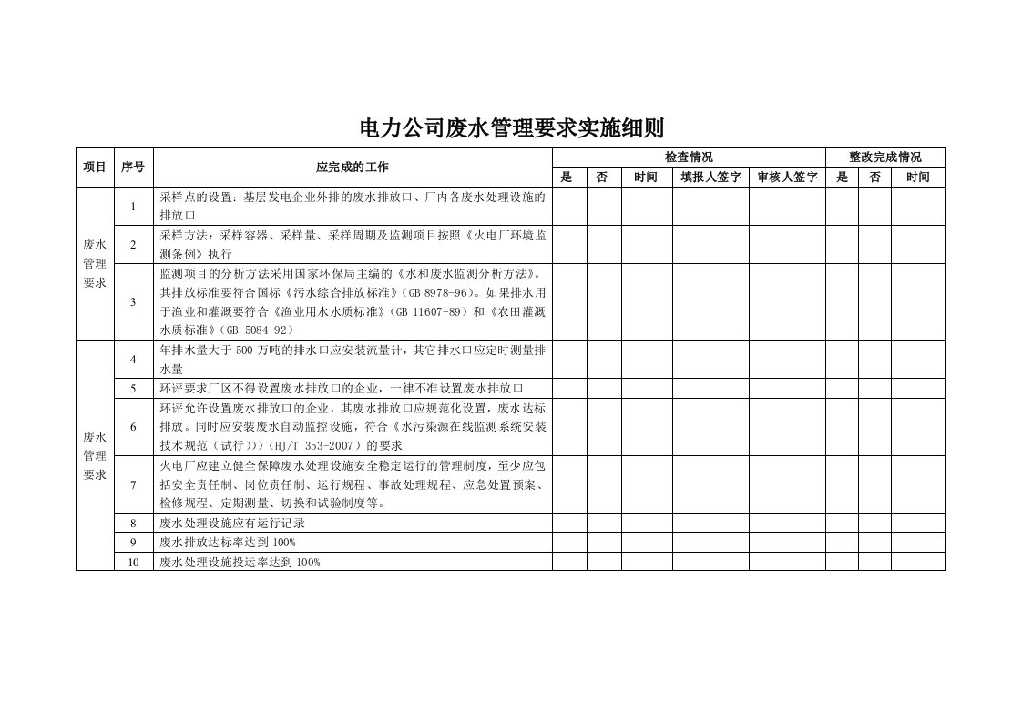 电力公司废水管理要求实施细则