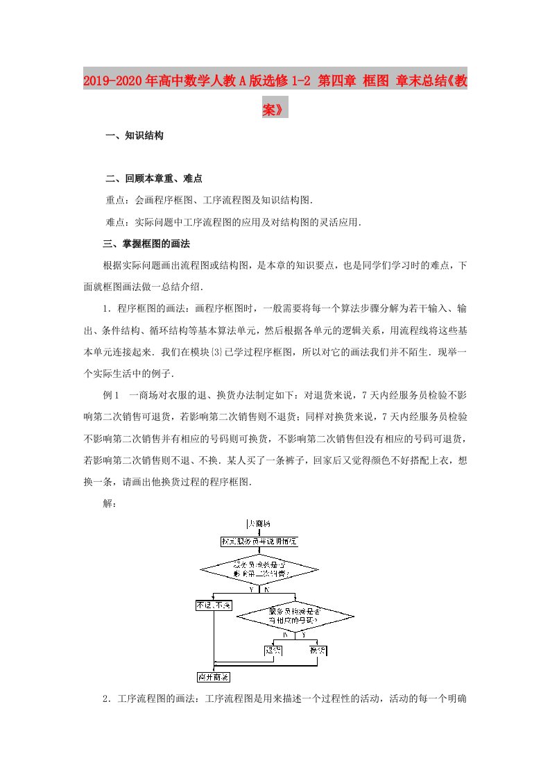 2019-2020年高中数学人教A版选修1-2