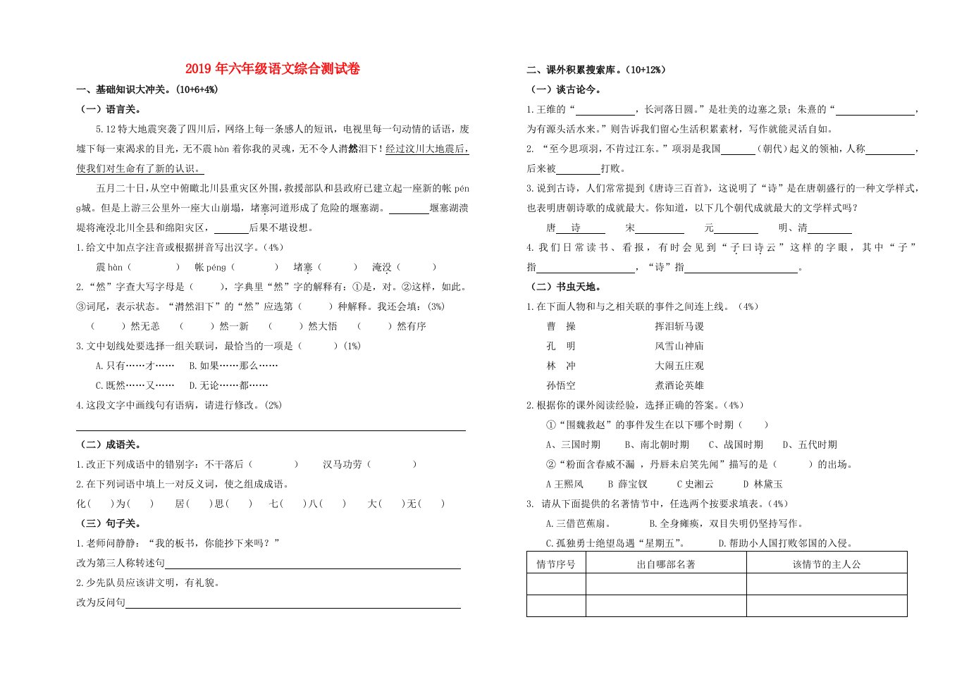 2019年六年级语文综合测试卷