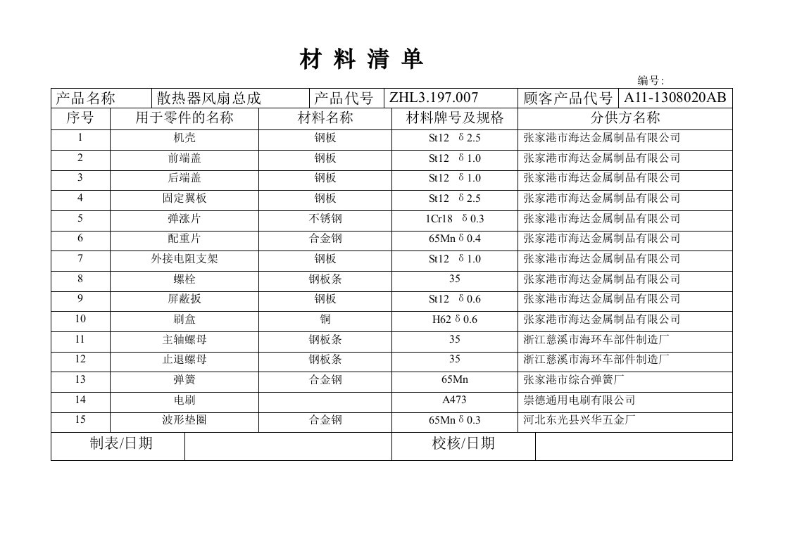 【管理精品】APQP材料清单