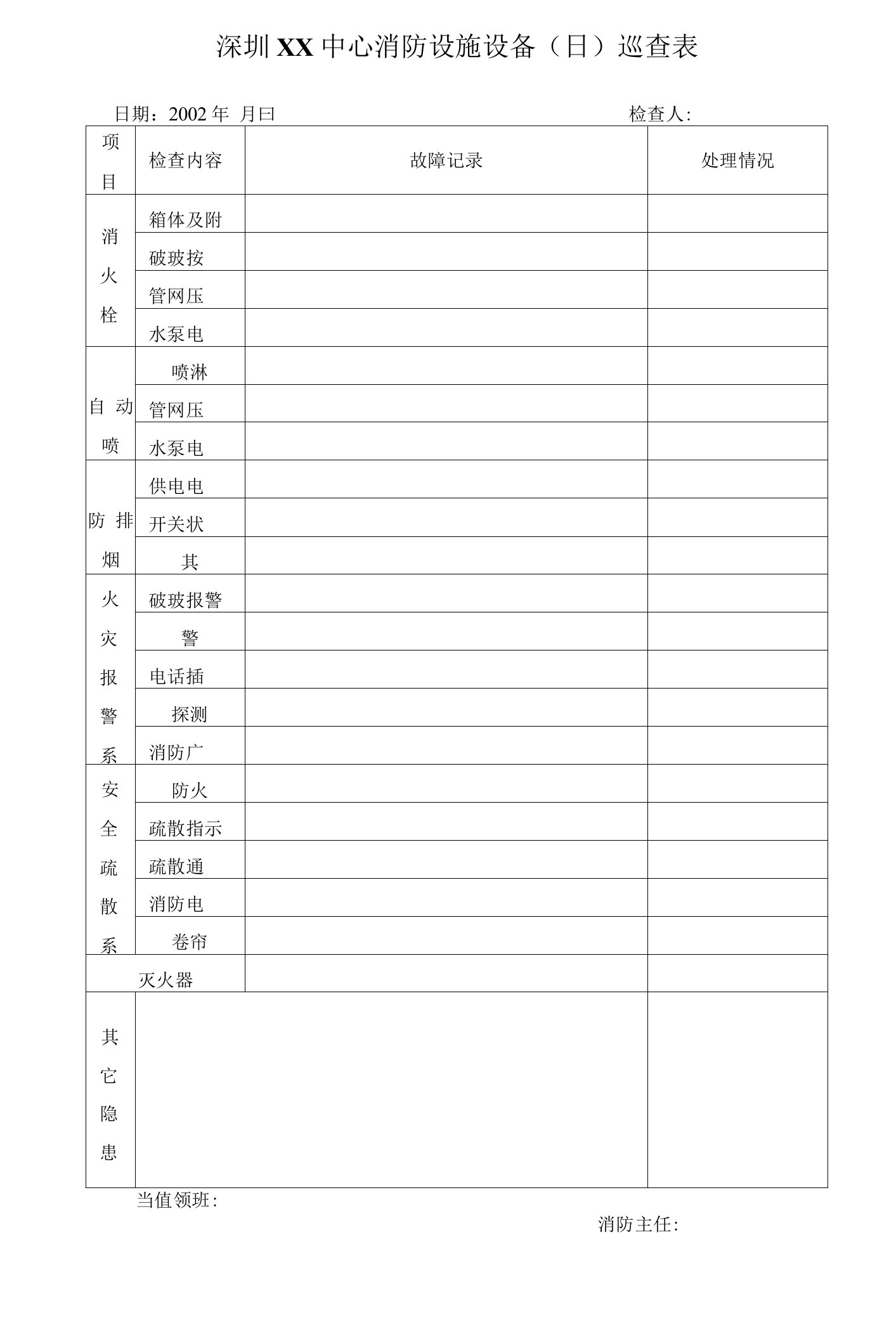 物业消防设施设备(日)巡查表