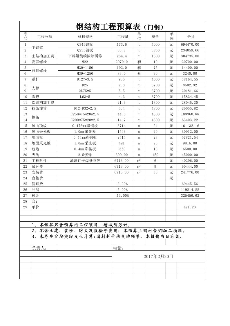 钢结构工程预算表(简单)