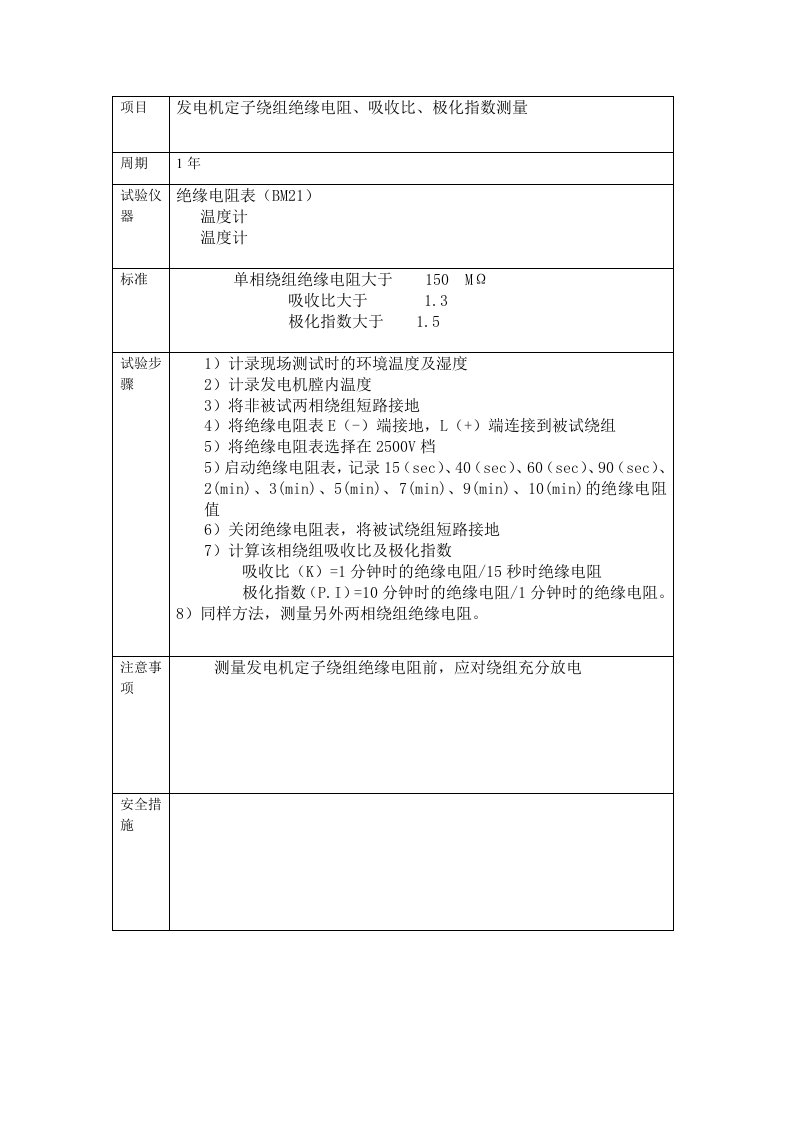 发电机定子绕组绝缘电阻、吸收比、极化指数测量