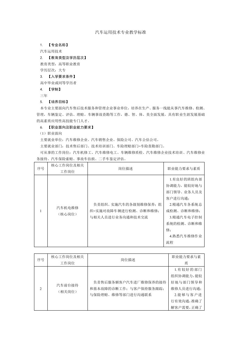 汽车运用技术专业教学标准