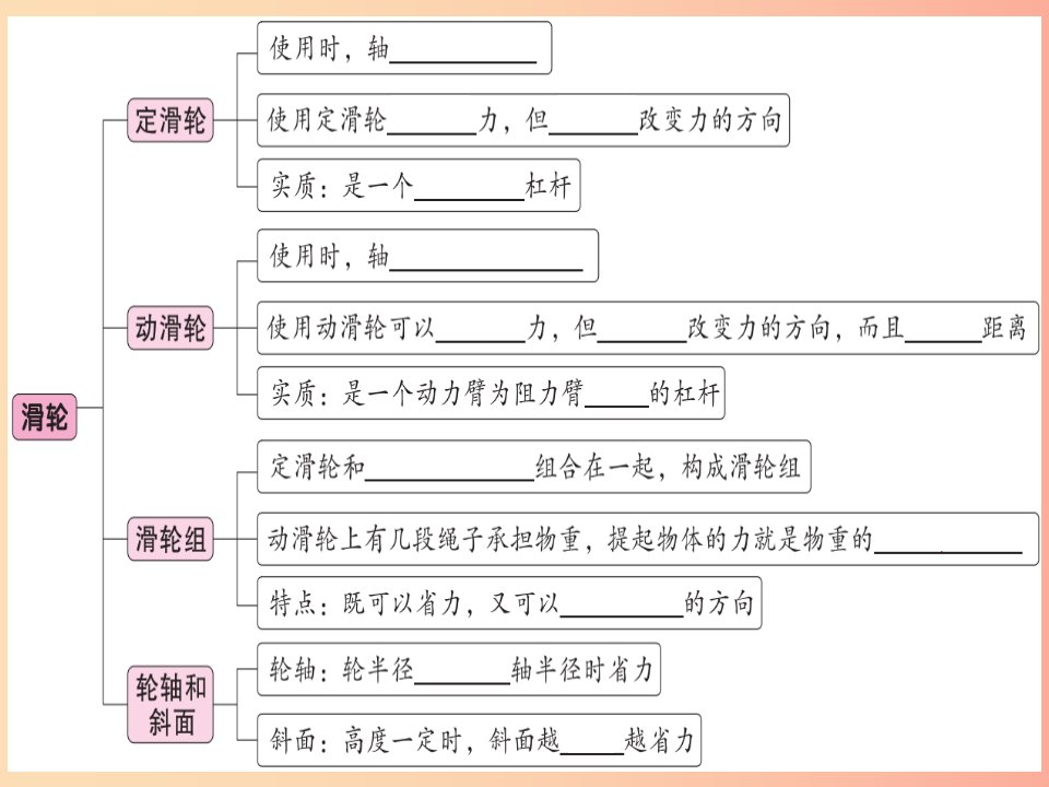 2019年八年级物理下册