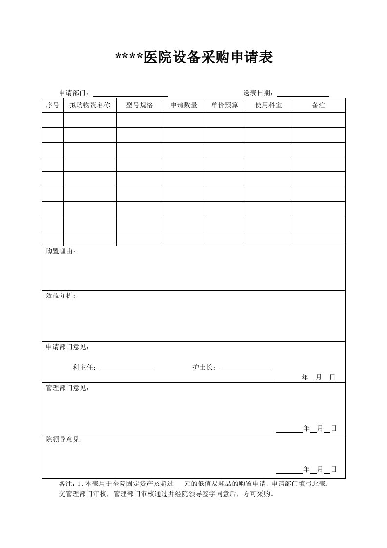 医院设备采购或报废申请表