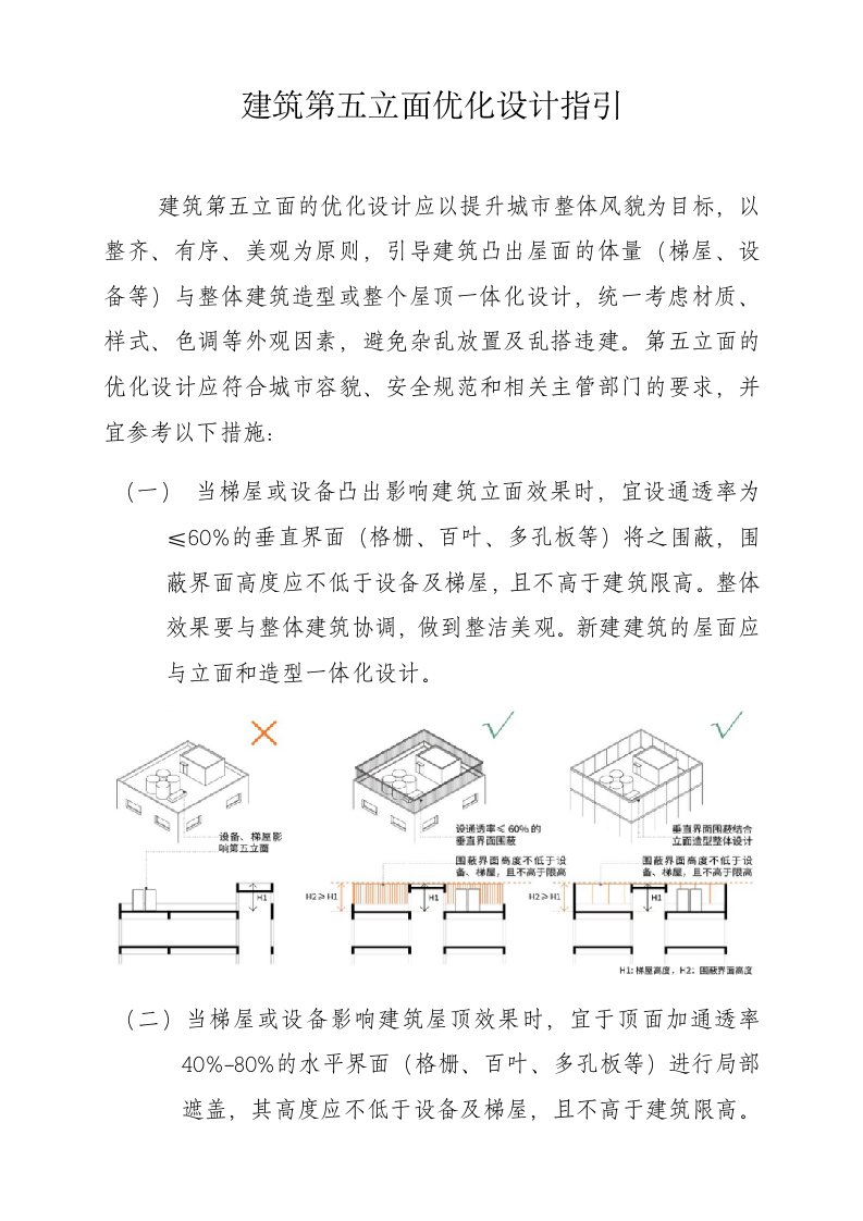 建筑第五立面优化设计指引