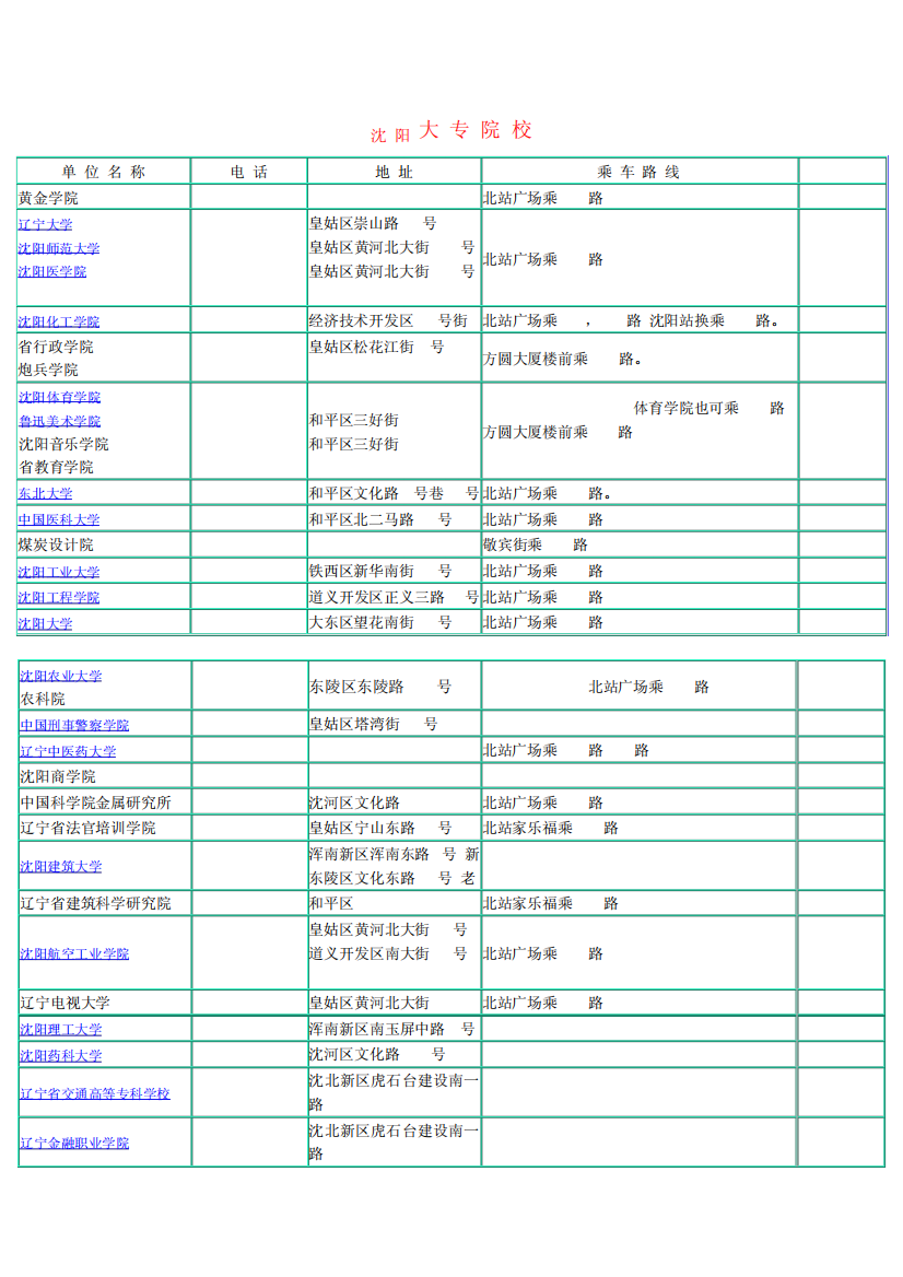 沈阳市专科学校大全