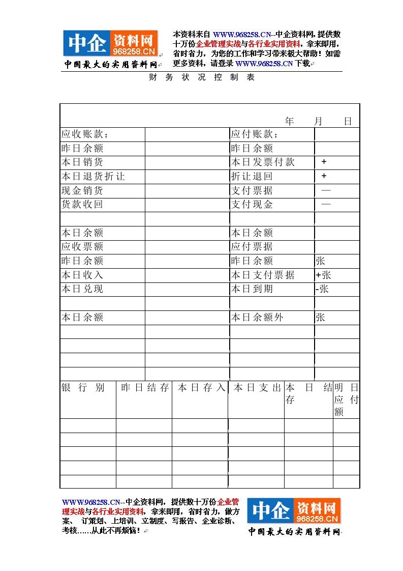 财务部负责人工作制度5财务状况控制表