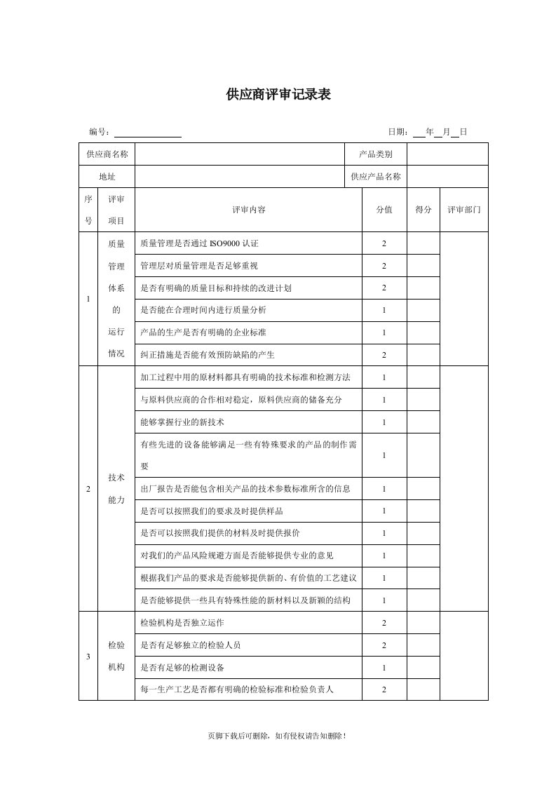 供应商评审记录表