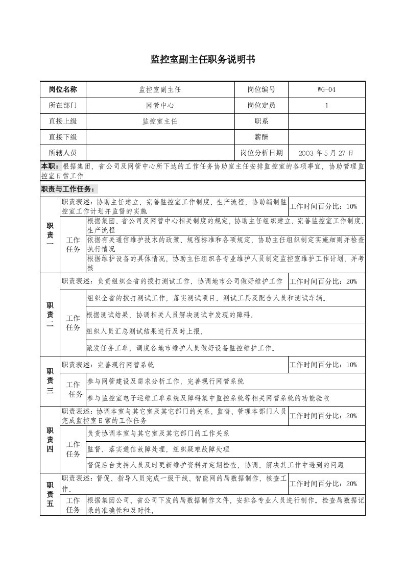 通信行业-网管中心-监控室副主任岗位说明书