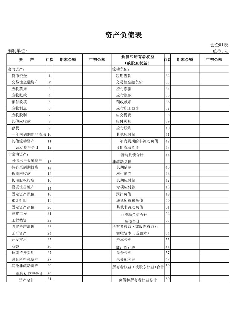 资产负债表空白