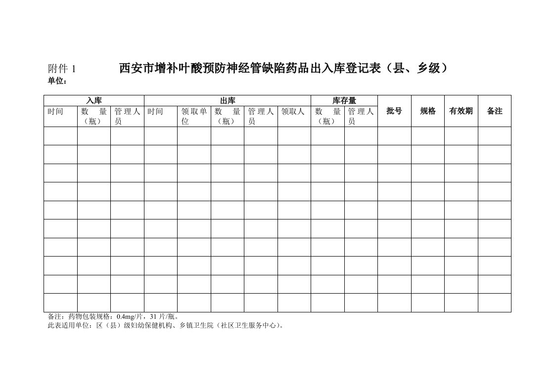 叶酸表样