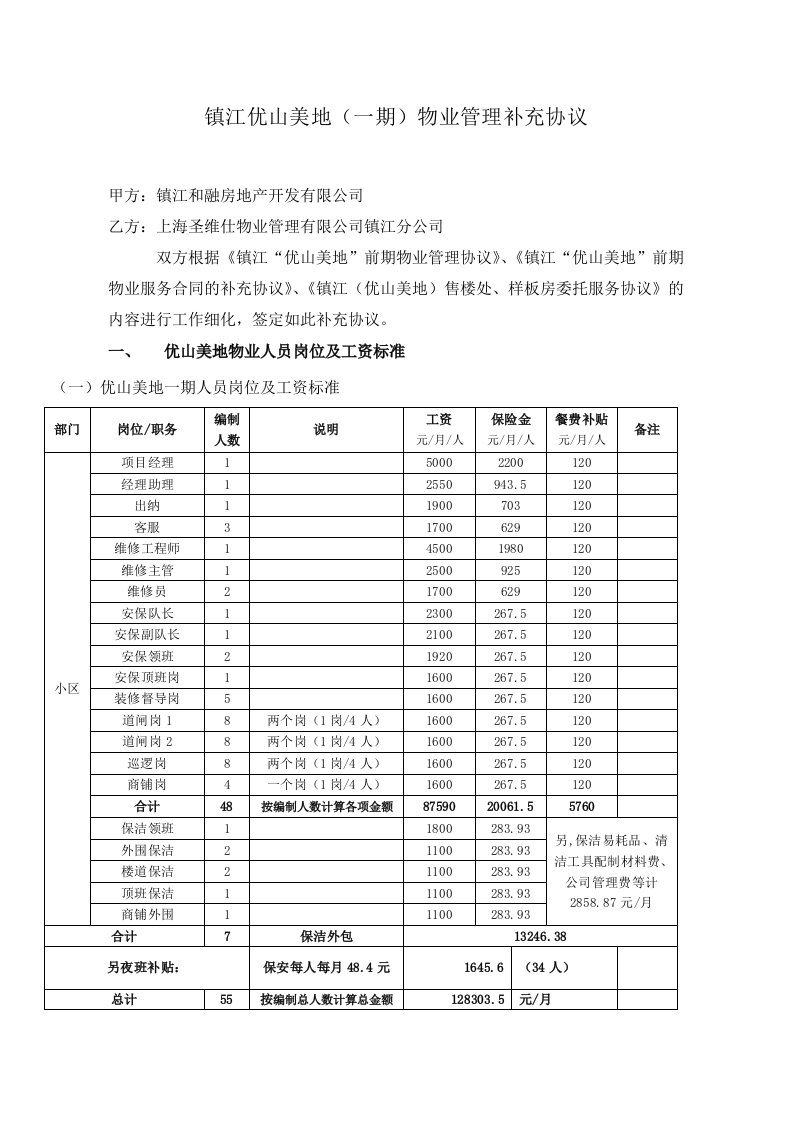 物业管理补充协议