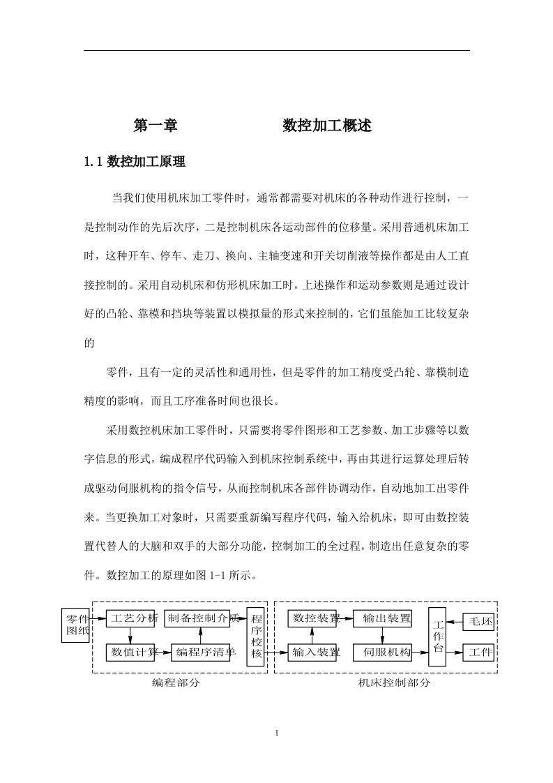 数控车床加工工艺