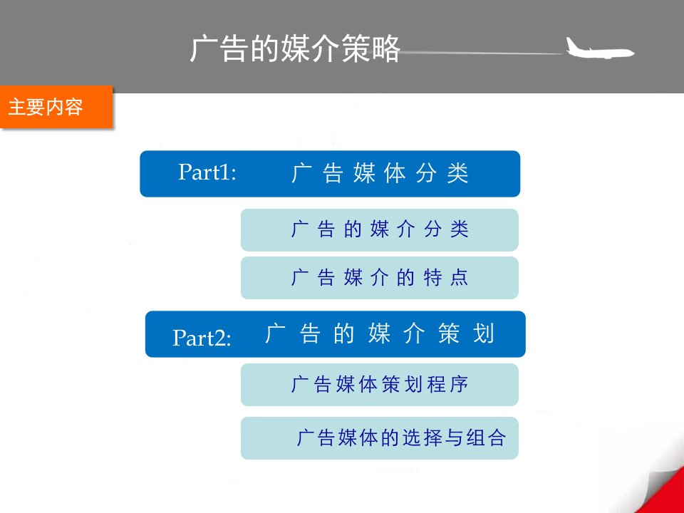 第五讲广告策略