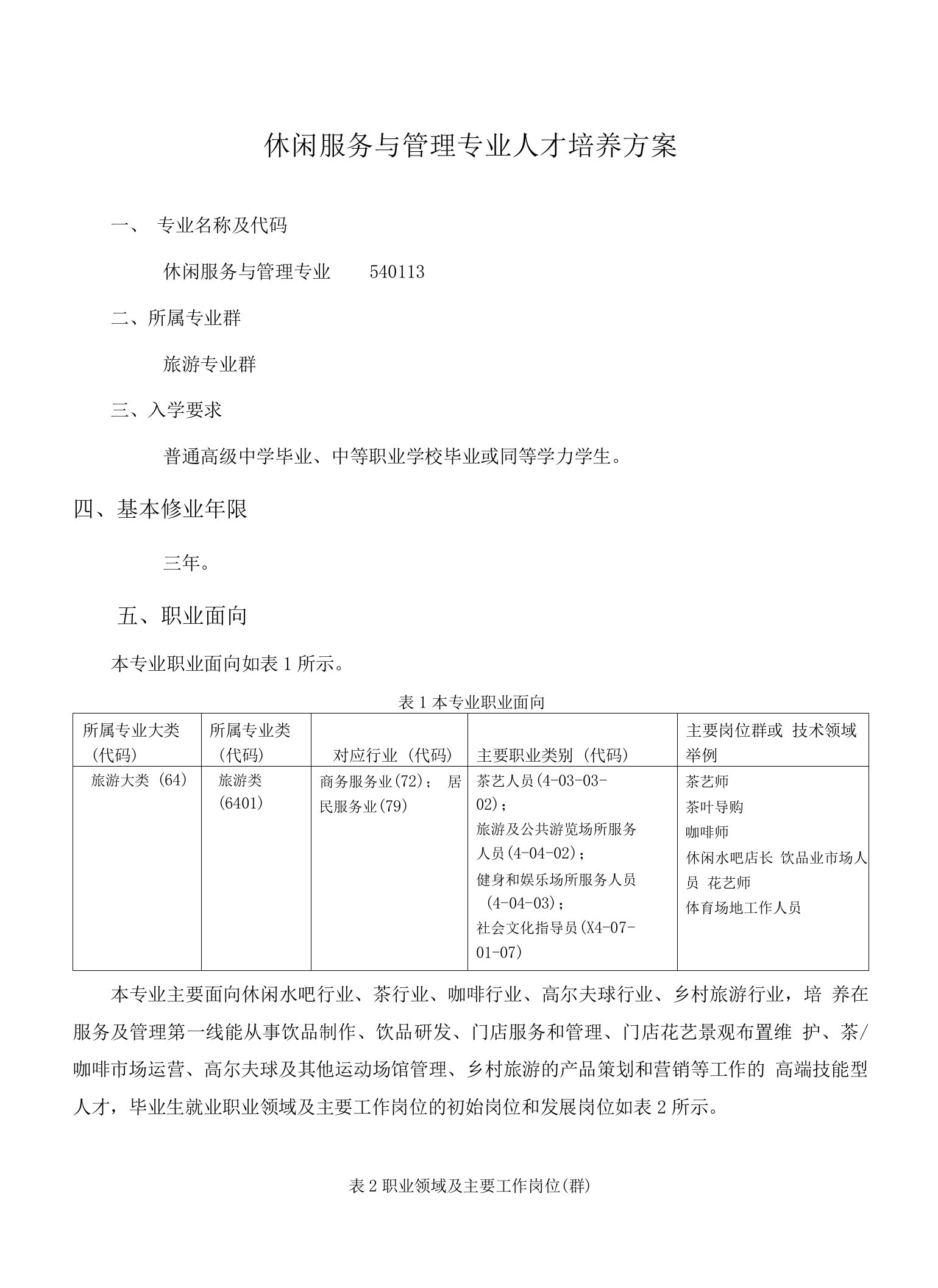 休闲服务与管理专业人才培养方案