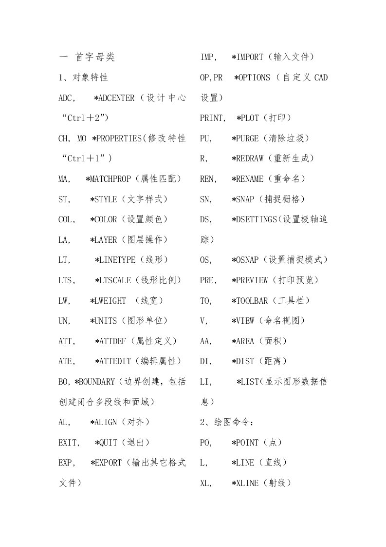 AUTOCAD快捷方式汇总