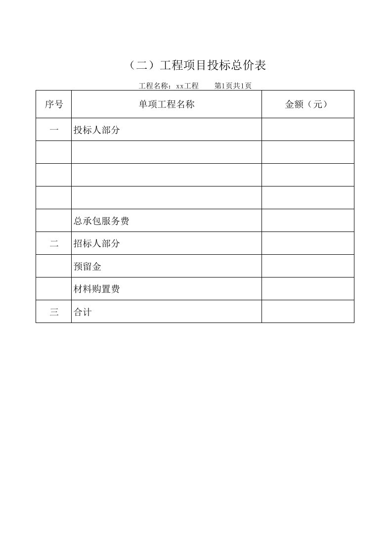 施工组织-商务标部分