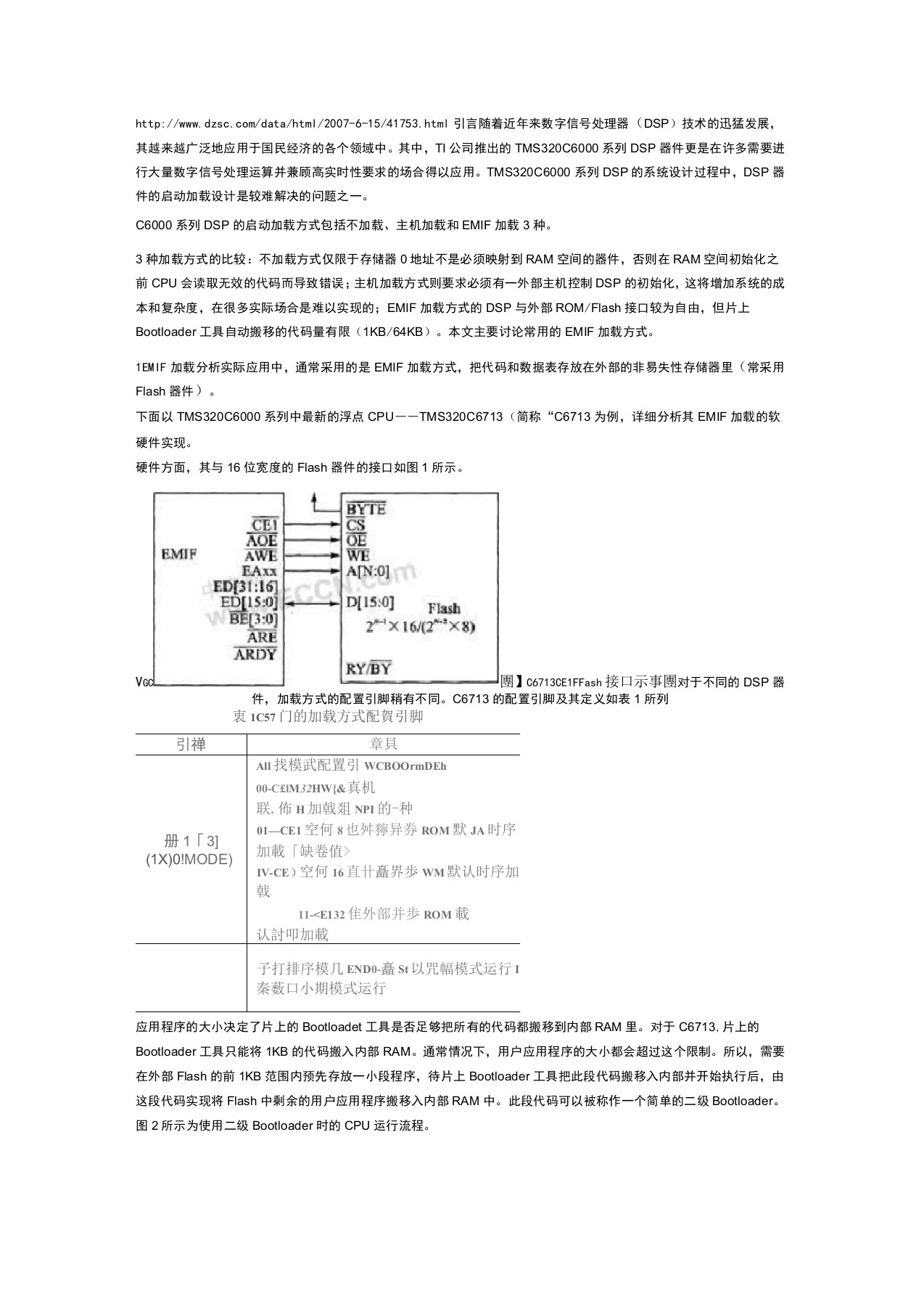 TMS320C6713DSP的Flash启动设计