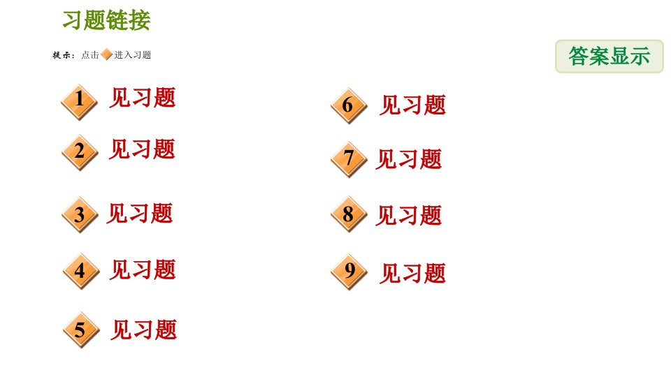 人教版九年级上册数学课件期末提分练案3.3方法训练求二次函数解析式的九种常用方法