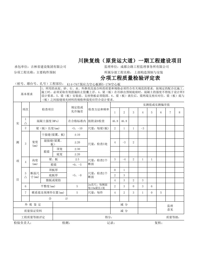 建筑工程-17板分项评定表