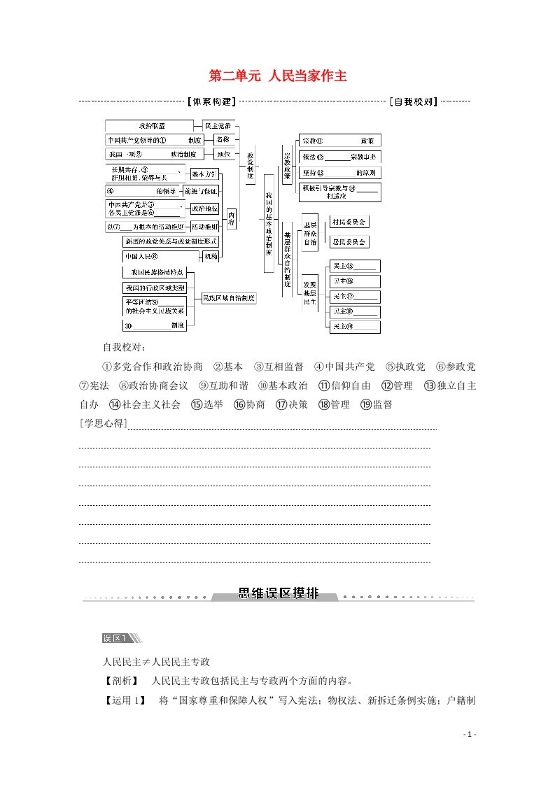 2020_2021学年新教材高中政治第二单元人民当家作主单元小结与测评学案新人教版必修3