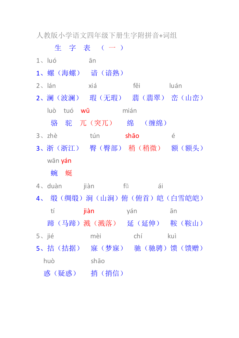 人教版小学四年级下册生字(一)附拼音