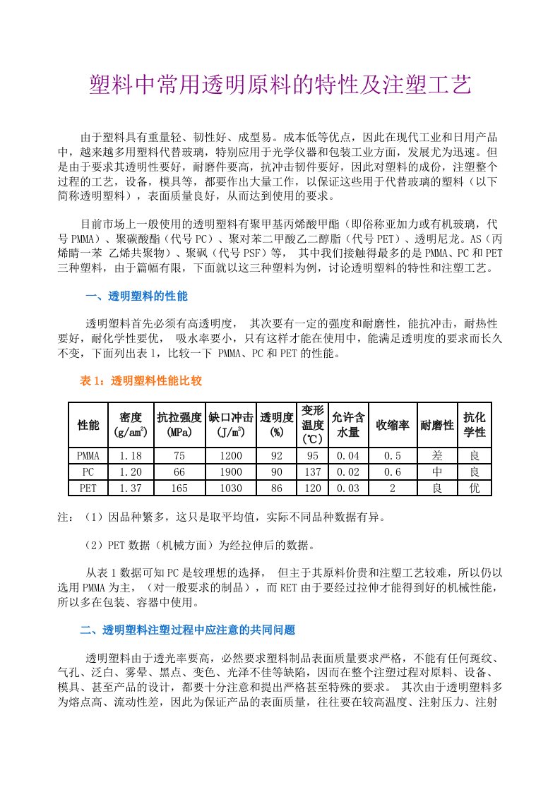 塑料中常用透明原料的特性及注塑工艺