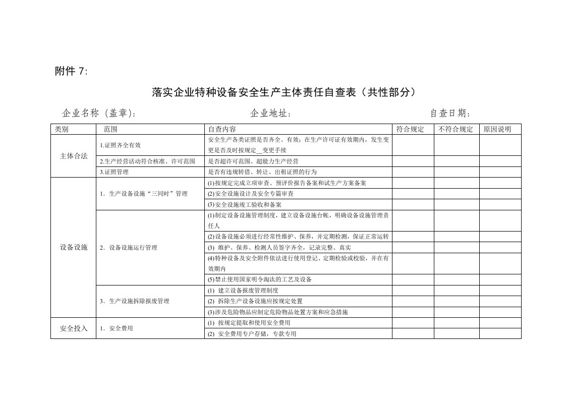 企业落实主体责任自查表共性部分