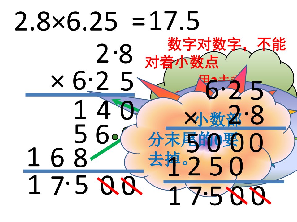 小数乘法-竖式演示