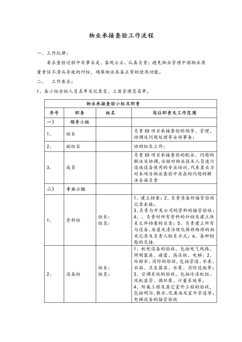 物业承接查验流程图