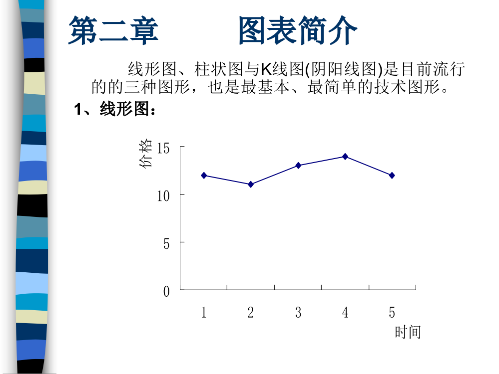 第二章-图表简介