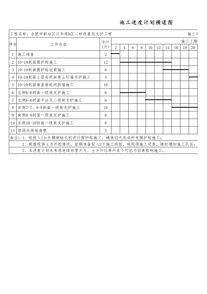 施工进度计划横道图